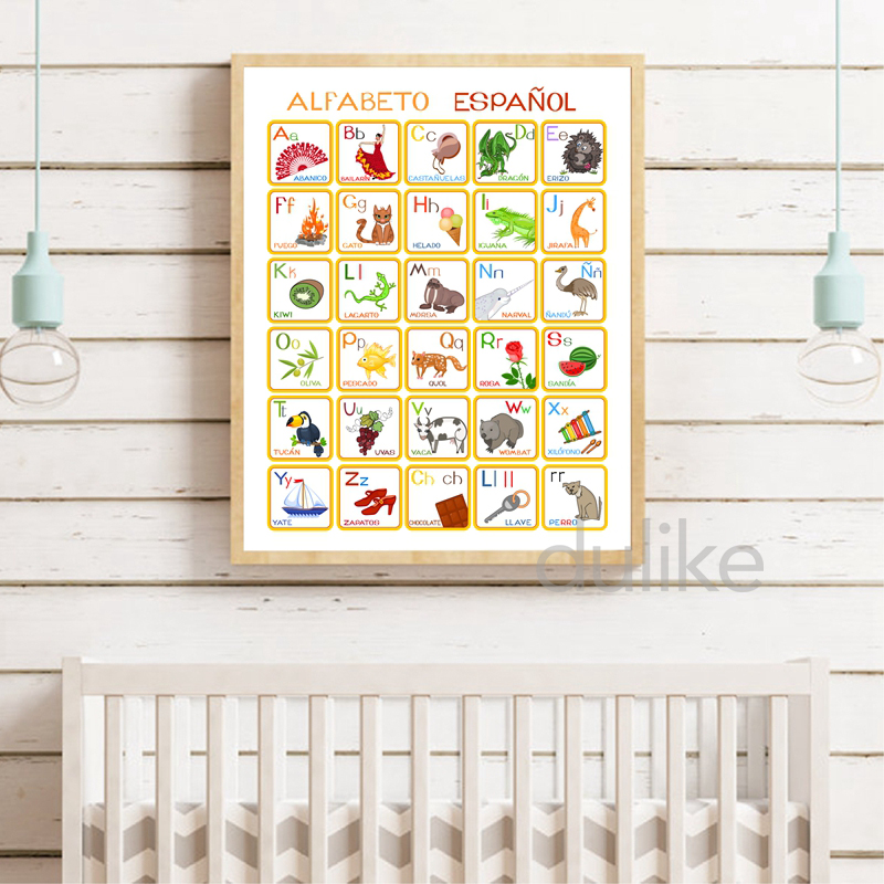 Spanische Kinderzimmer-Kunstde – Baby Nursery Quotes Bewertung und Preis