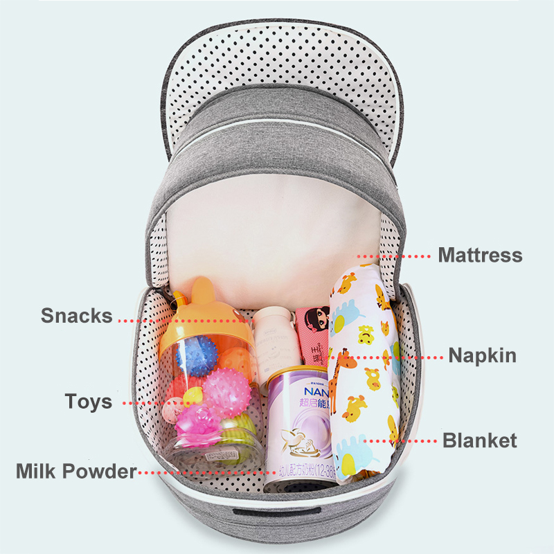 Moskitonetz Tragbare Krippen R – Baby Nursery Rhymes Bewertung und Preis