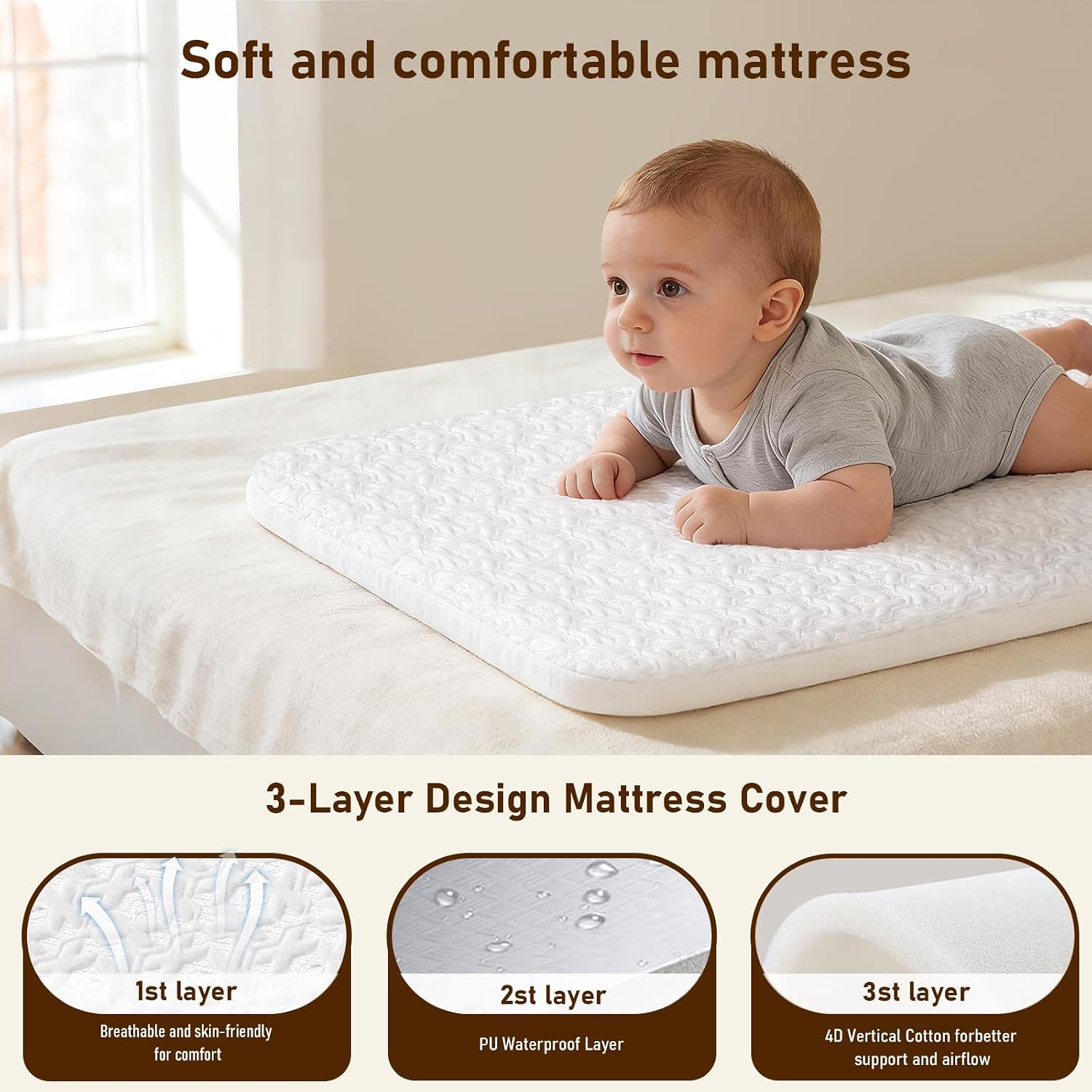 3-in-1 Baby-Babybett, Beistell – Baby Mattress Waterproof Bewertung und Preis