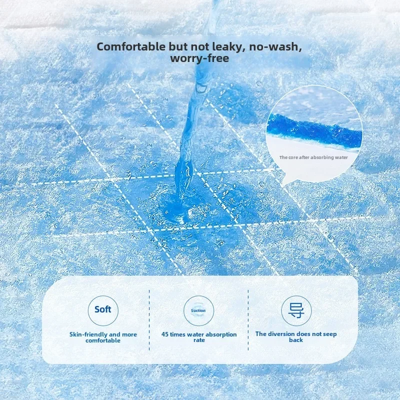 Heißer Verkauf Einweg-Babywind – Baby Mattress Waterproof Bewertung und Preis