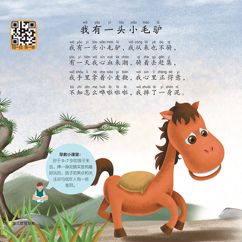 Rezitieren von Kindergartenrei – Baby Nursery Rhymes Bewertung und Preis